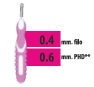 CLIADENT SCOVOLINO 5 PEZZI 0,6 MM - Parafarmacia Mostacciano