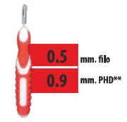 CLIADENT SCOVOLINO 5 PEZZI 0,9 MM - Parafarmacia Mostacciano