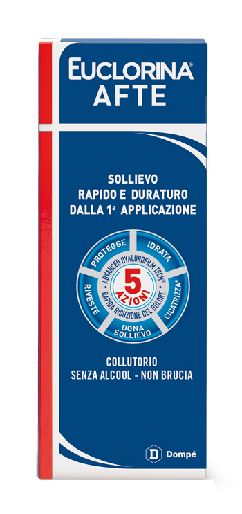 EUCLORINA AFTE COLLUTORIO 120 ML - Parafarmacia Mostacciano